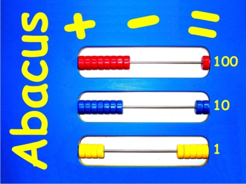 Picture of Abacus play panel