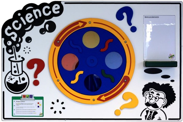 Picture of FA Scientific colours panel