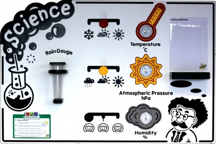 Picture of Scientific weather station panel